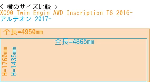 #XC90 Twin Engin AWD Inscription T8 2016- + アルテオン 2017-